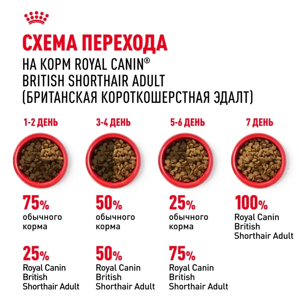 Royal canin british shorthair adult для британских короткошерстных кошек старше 12 месяцев - 2 кг