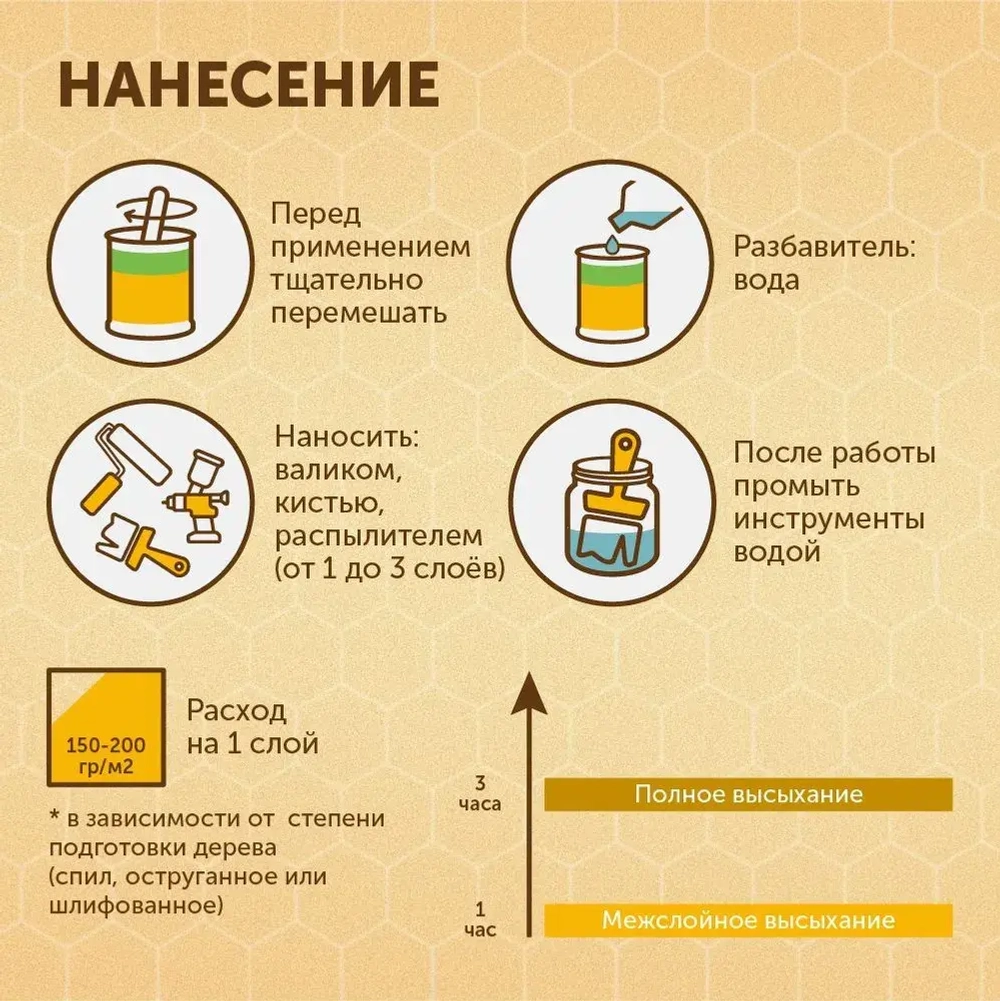 Пропитка (морилка) для дерева с пчелиным воском DecoGuard Дуб (ВД-АК-02-01) - 5л/5кг