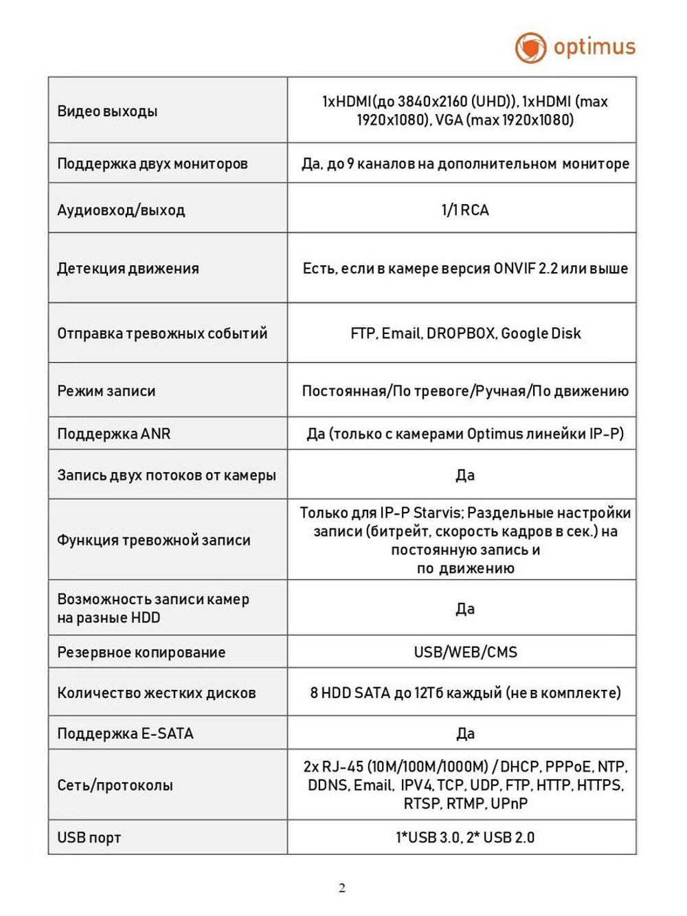 IP-видеорегистратор Optimus NVR-8328_V.2