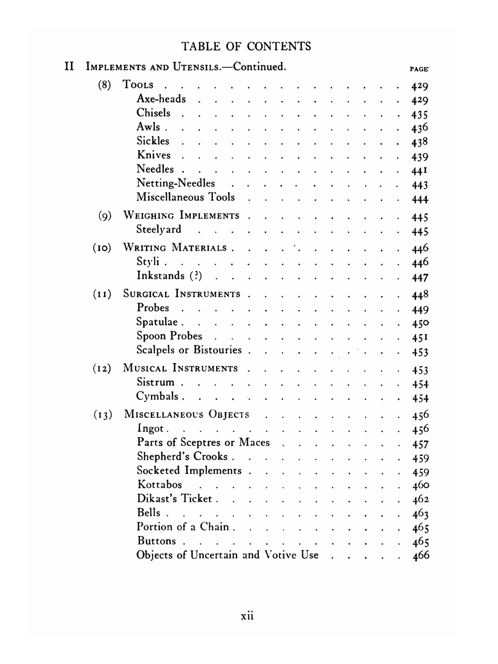 Greek, Etruscan and Roman bronzes | G.M. Richter