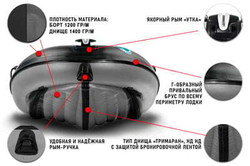 Лодка ПВХ STORMLINE Air CRUISER 400