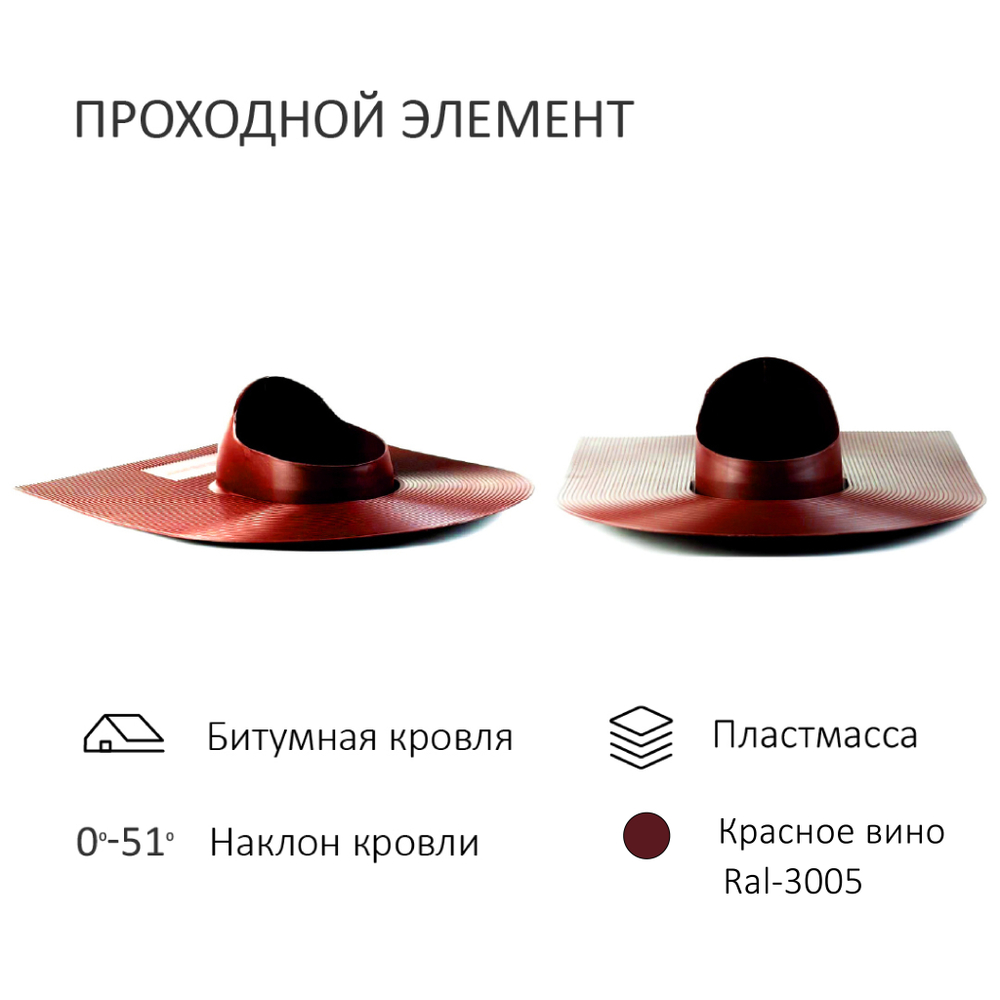 Комплект активной вентиляции: Вентиляционный выход изолированный D125/160 утепленный высота H=500 мм, проходной элемент для битумной кровли, турбодефлектор Ø 160 мм, красное вино