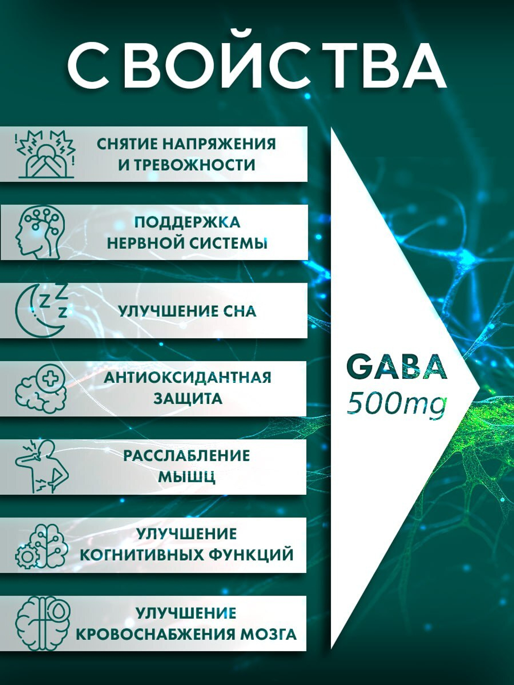 ГАБА (GABA) 500 мг, 100 капсул - поддержка нервной системы