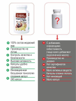 Медвежий жир от кашля, 240 капсул