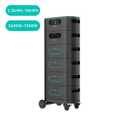 Супер мощные зарядные станции powerbank pro11