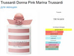 Trussardi Donna Pink Marina