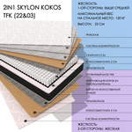 2in1 Skylon Kokos Tfk (22&03)