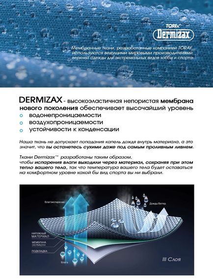 Куртка Norfin TORRENT PRO 04 р.XL-L