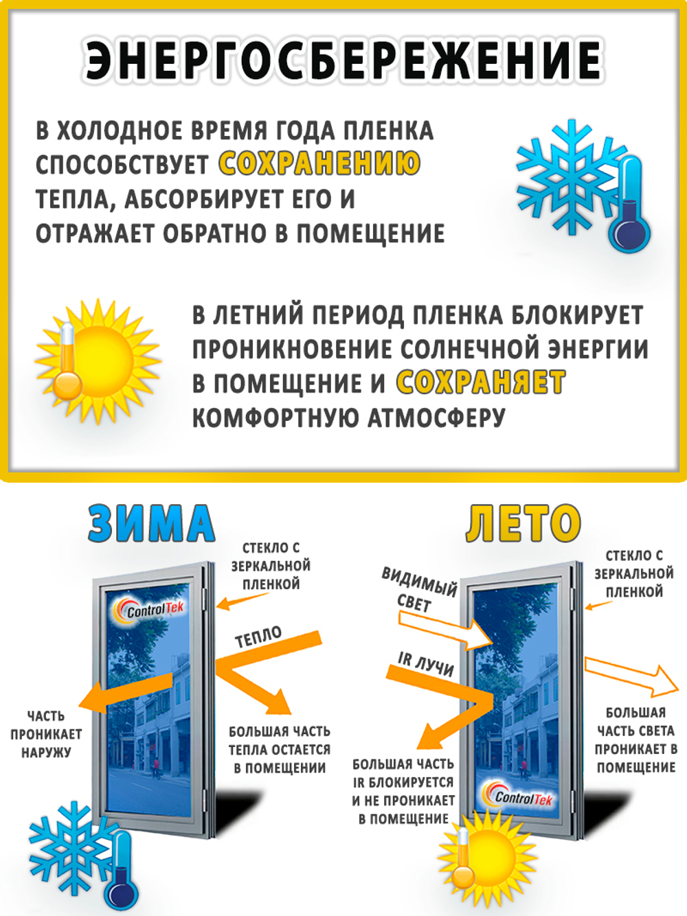 Пленка солнцезащитная тонировочная CHARCOAL 35 ControlTek, (рулон)