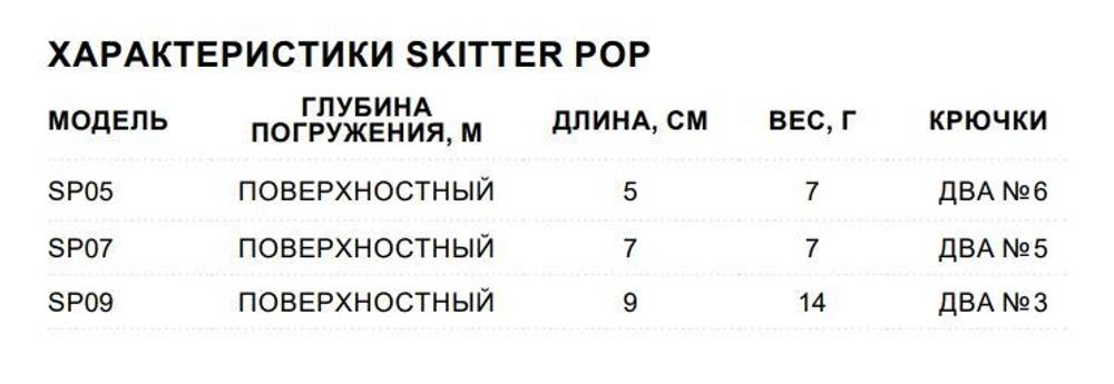 Воблер Skitter Pop 09, 9см, 14гр, цвет FT, плавающий