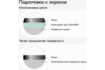 Эмаль для дисков Kudo Черная (520мл) аэрозоль