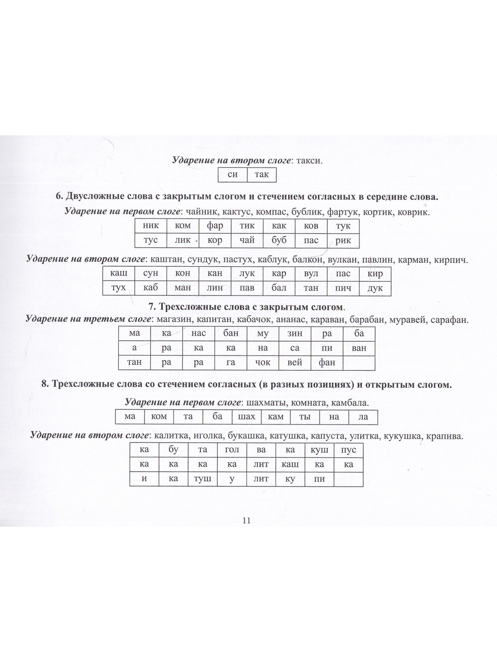 Коррекция нарушений звуко-слоговой структуры слов у детей. 3-8 лет. ФГОС. Новый формат.
