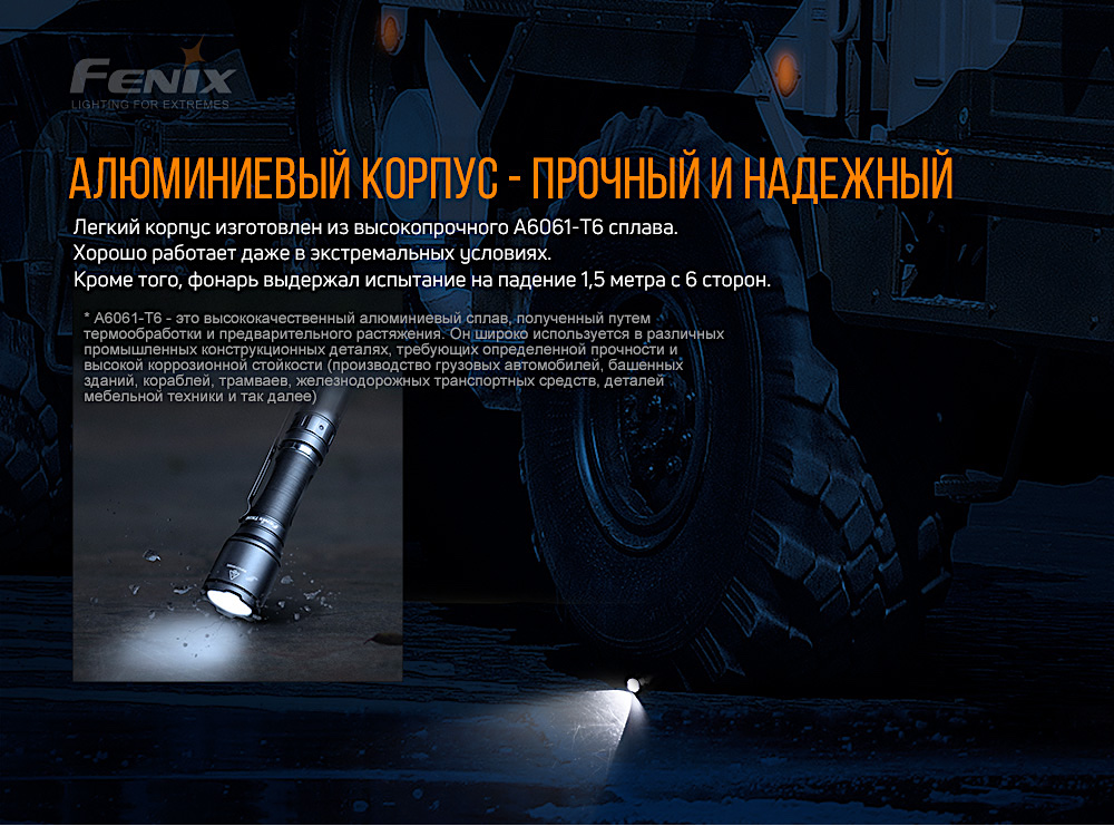 Фонарь Fenix TK06 Cree SST20 L4