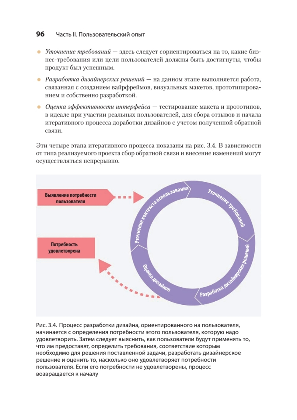 Дизайн для разработчиков