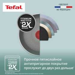 Сковорода Tefal Halo Eucalyptus 24 см G0160402