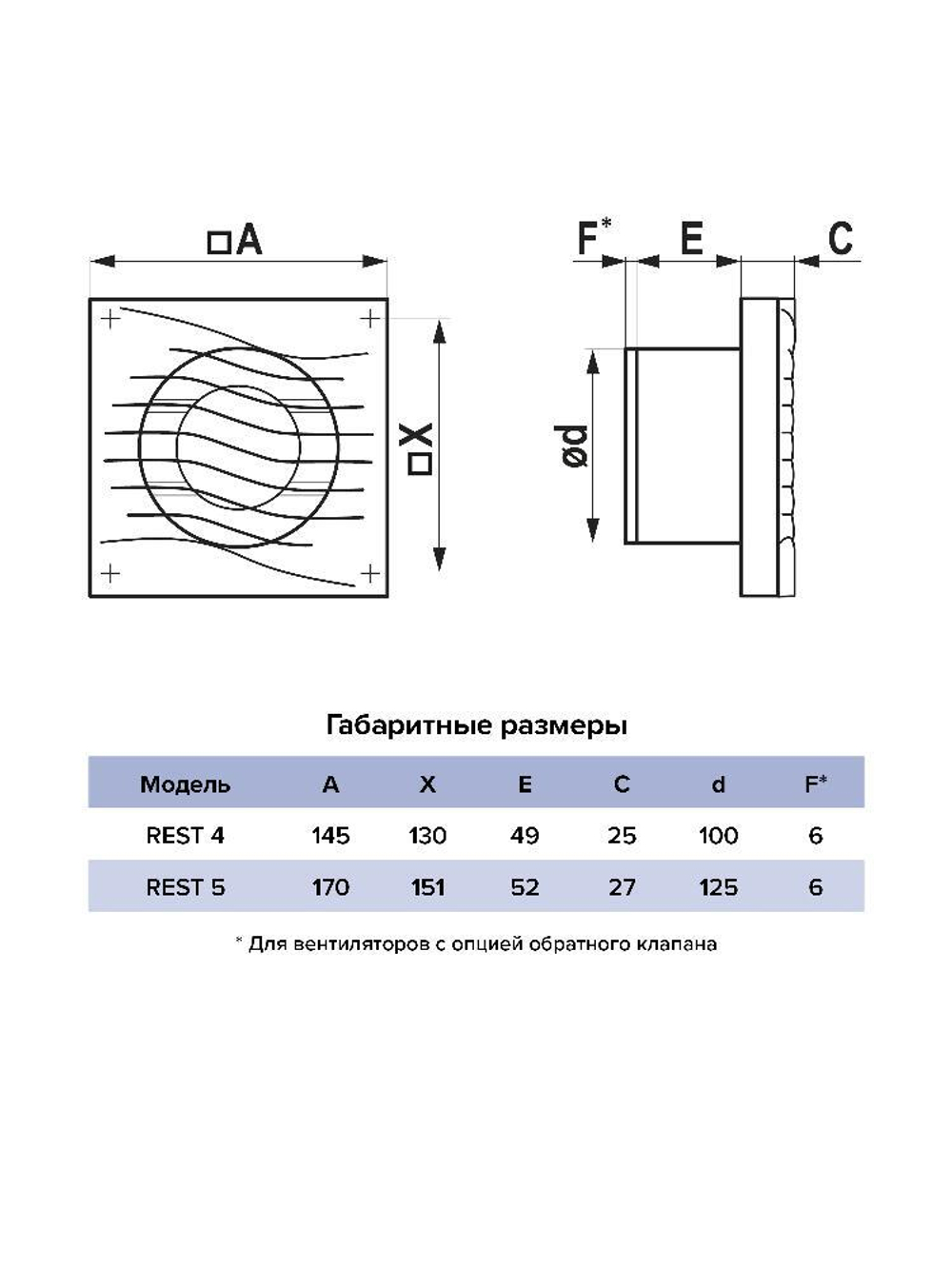 Вентилятор накладной REST D125 сетка обр.клапан ERA