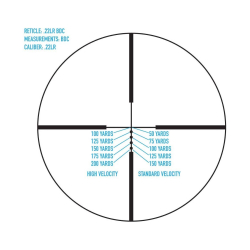 Оптический прицел Sightmark Core SX 3-9x40 ( Сетка BDC )