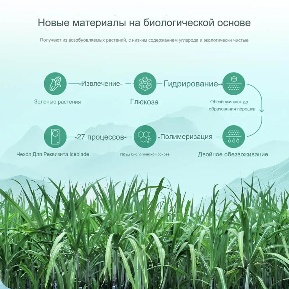 Защитный чехол Nillkin Iceblade Prop Case Frame Magnetic (Camera-Visible Version) Samsung Galaxy S25 Ultra