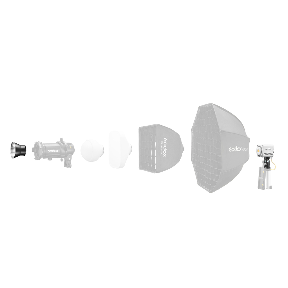 Рукоятка Godox AK-B01 аккумуляторная для ML60II Bi