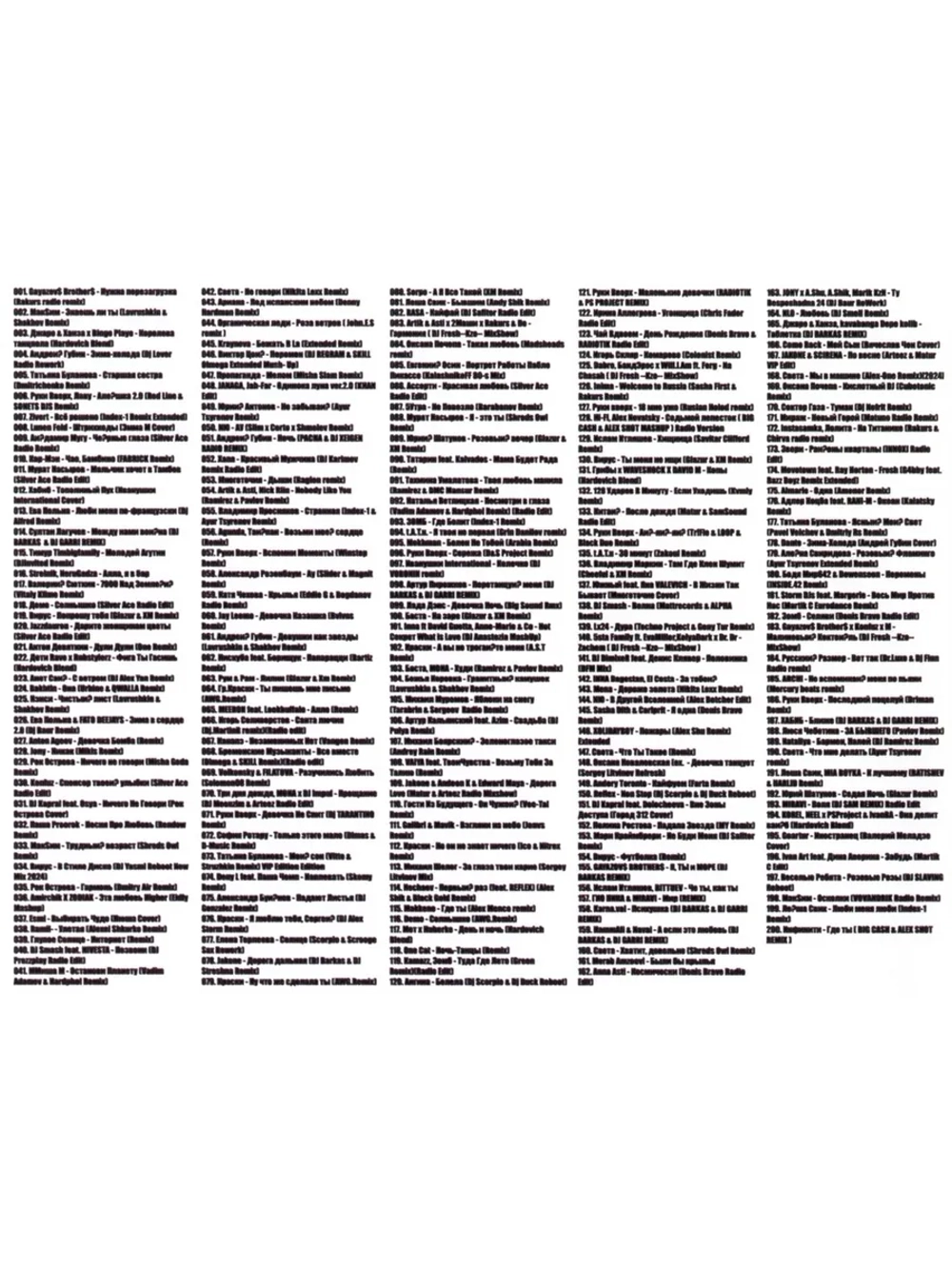 Дискотека Авторадио По-Новому Русская (Диск CD-MP3)