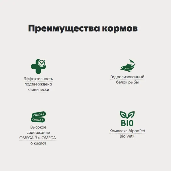 Сухой диетический корм AlphaPet VetDiet HYPOALERGENIC для взрослых собак всех пород при пищевой аллергии и непереносимости ингредиентов