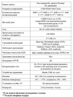 IP-видеорегистратор Optimus NVR-5361