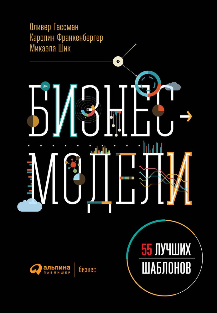 Бизнес-модели. 55 лучших шаблонов. О. Гассман, К. Франкенбергер, М. Шик