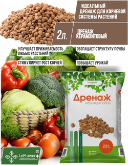 Дренаж керамзитовый, 2 л