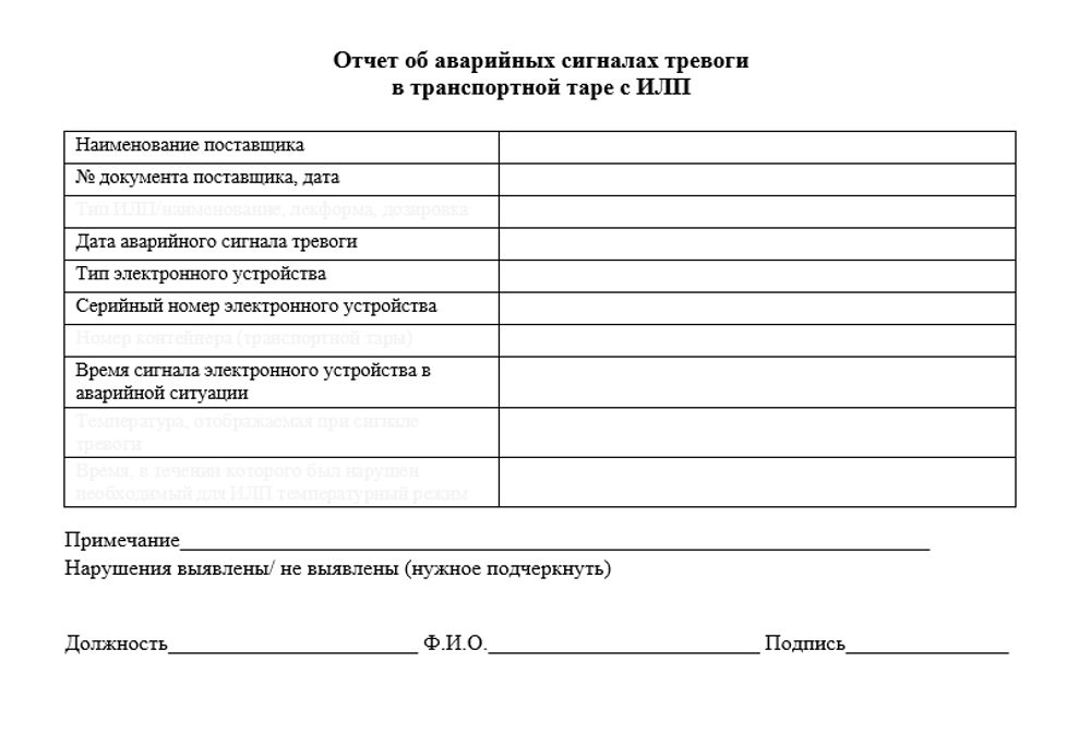 Сборник Холодовая цепь для аптек