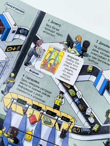 Как устроен аэропорт