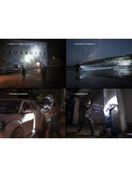 Фонарь Fenix тактический TK21R светло-серый хаки