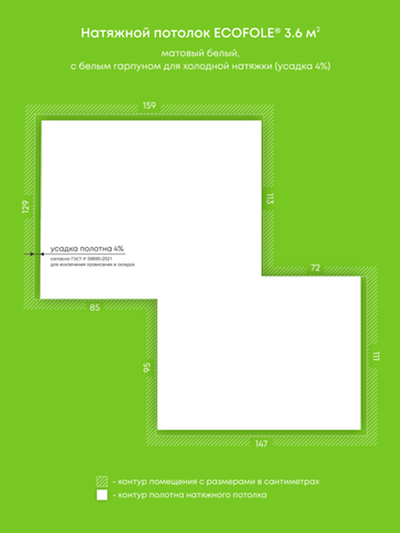 Натяжные потолки 3.6 м2, 1.7 м2