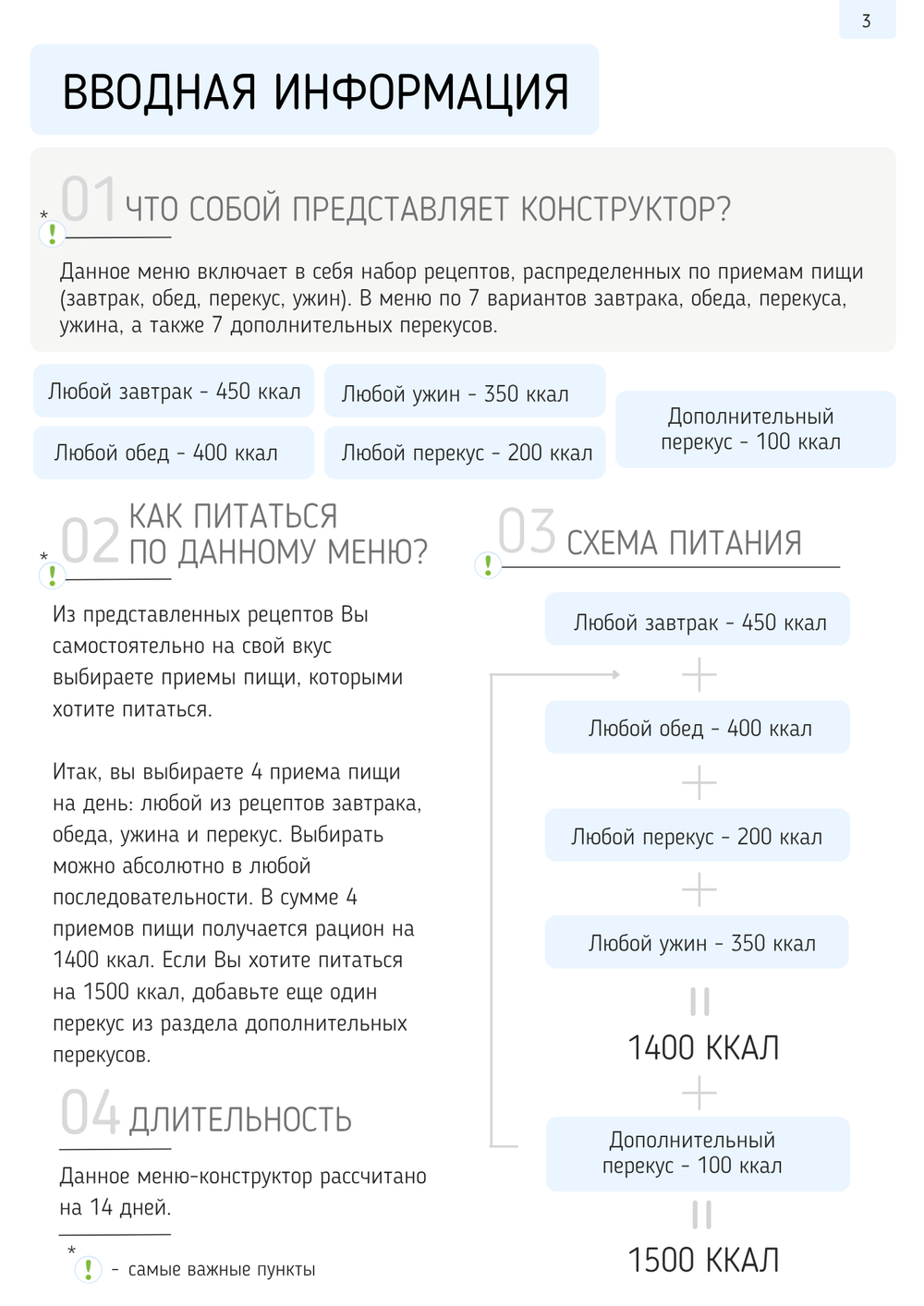 Новое меню-конструктор 1400-1500 ккал на 14 дней (2026 г.)
