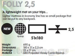 Коврик Husky Folly 180x51x2,5