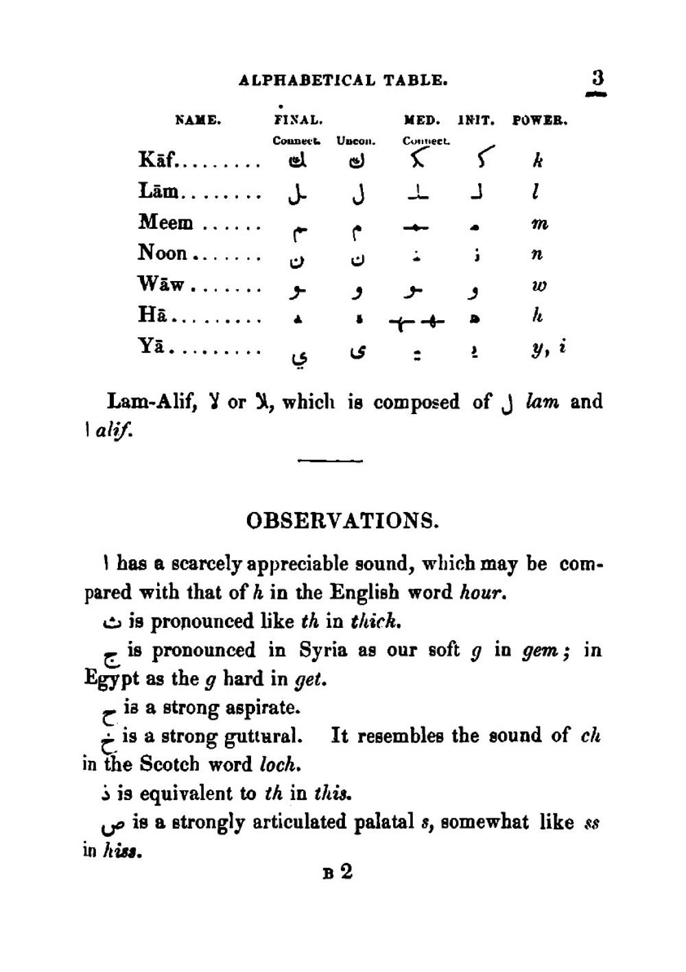 A practical grammar of the Arabic language | Ahmad Faris Shidyaq