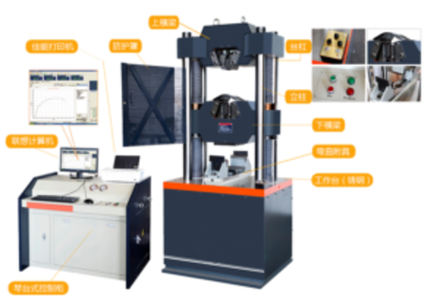 1200KN Universal testing machine