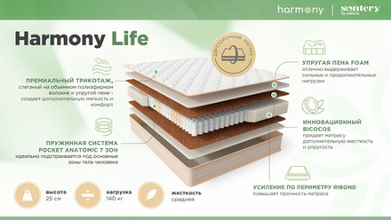 Harmony Life (Sontery by Askona) Матрас
