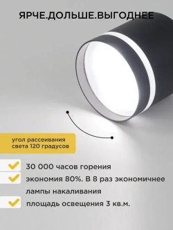 Точечные светильники потолочные GX53 черный, накладной светодиодный спот