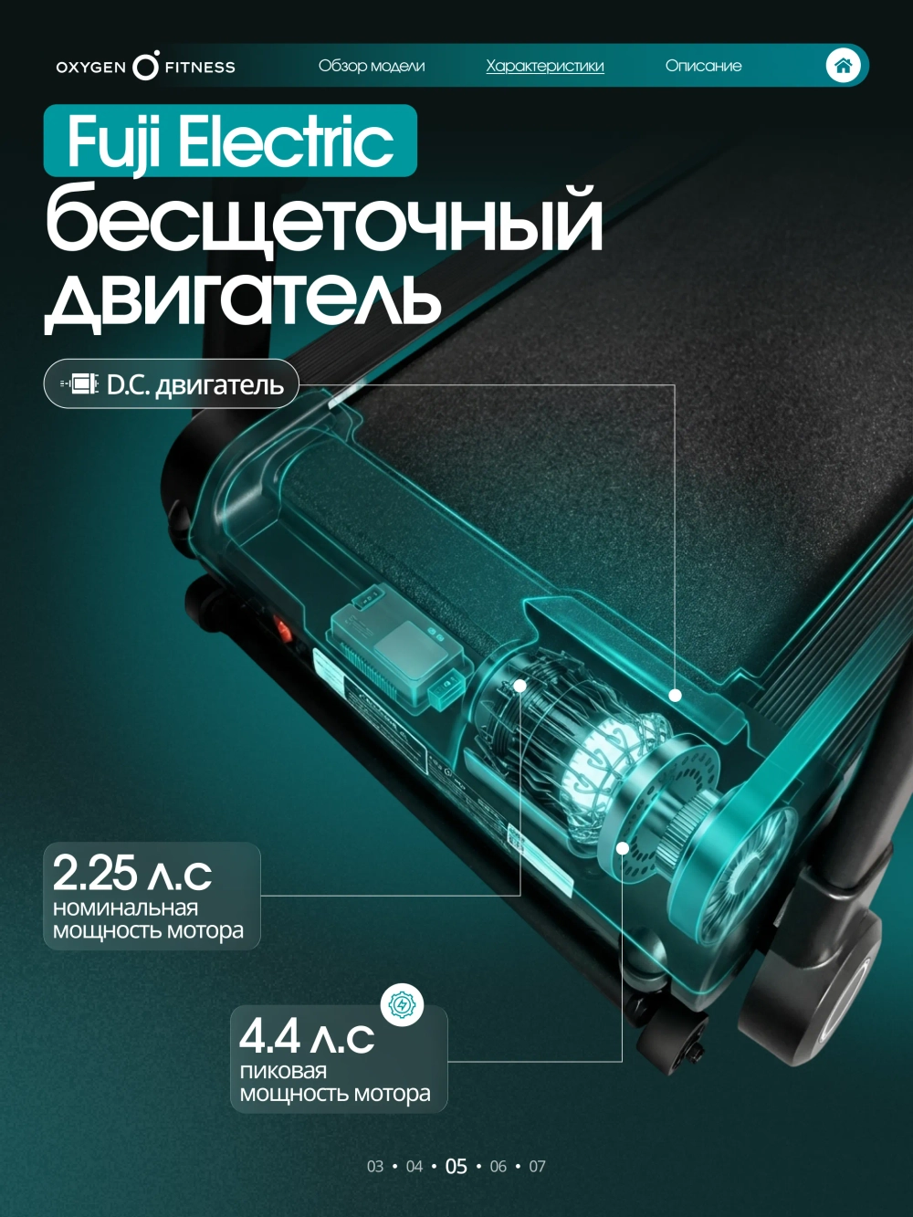 Беговая дорожка домашняя OXYGEN FITNESS SPEEDWAY