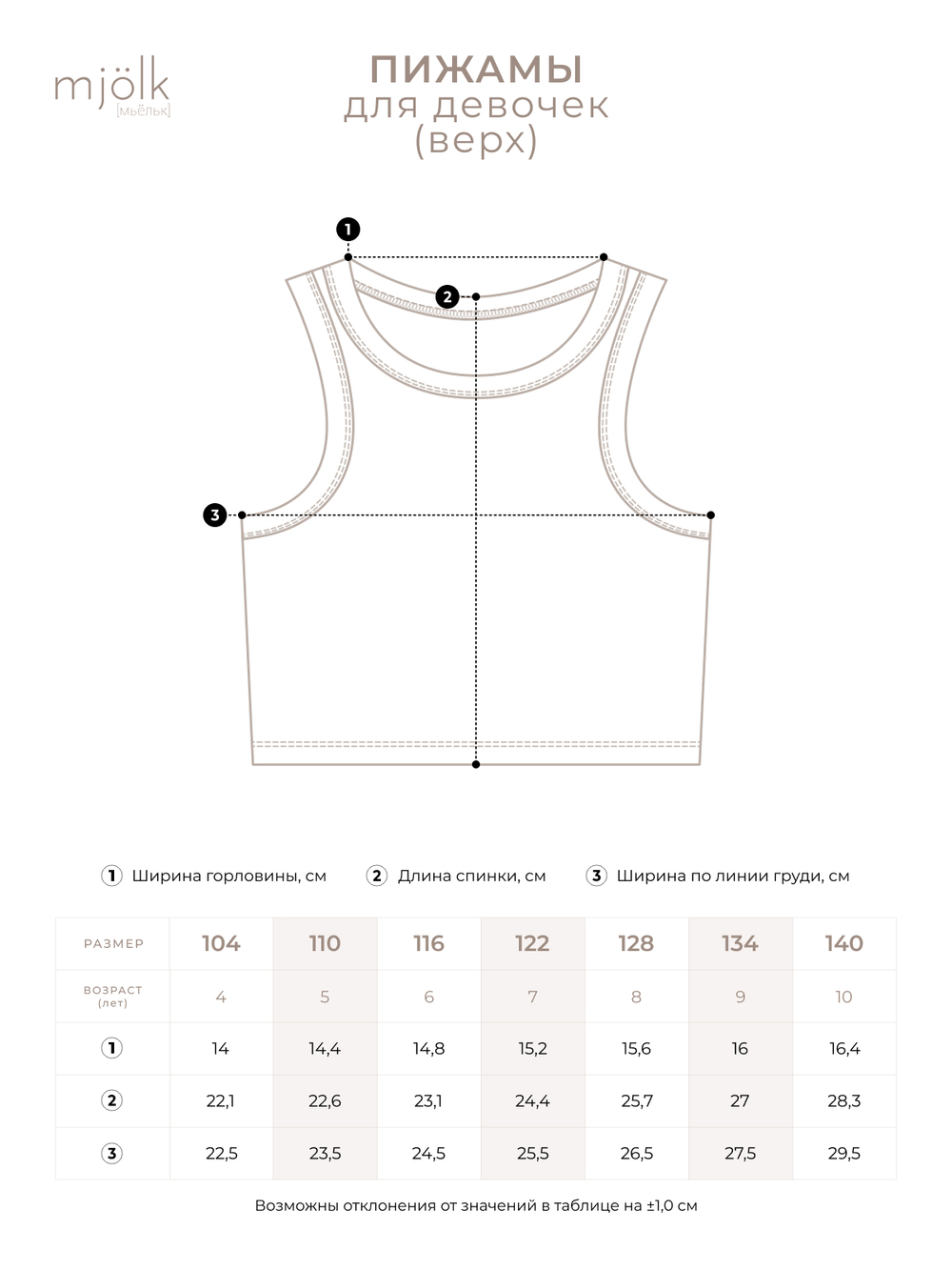 Пижама ажурная для девочки Mjölk Экрю, уценка