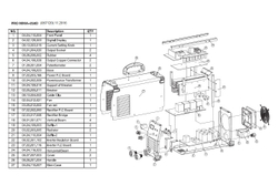 Сварочный инвертор TSS PRO MMA-250D