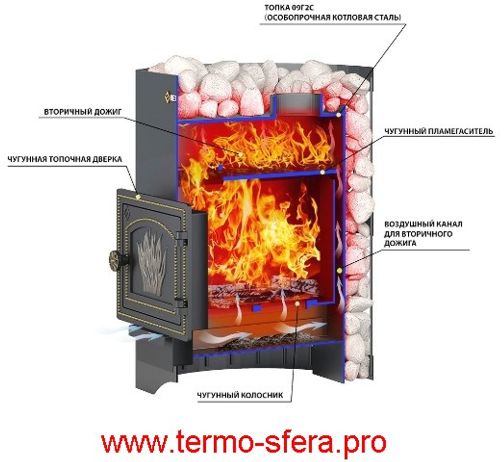 Печь ВЕЗУВИЙ Скиф Стандарт 12 (ДТ-3) б/в