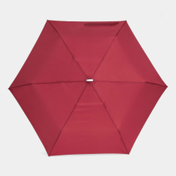 Плоский портативный зонтик FLAT