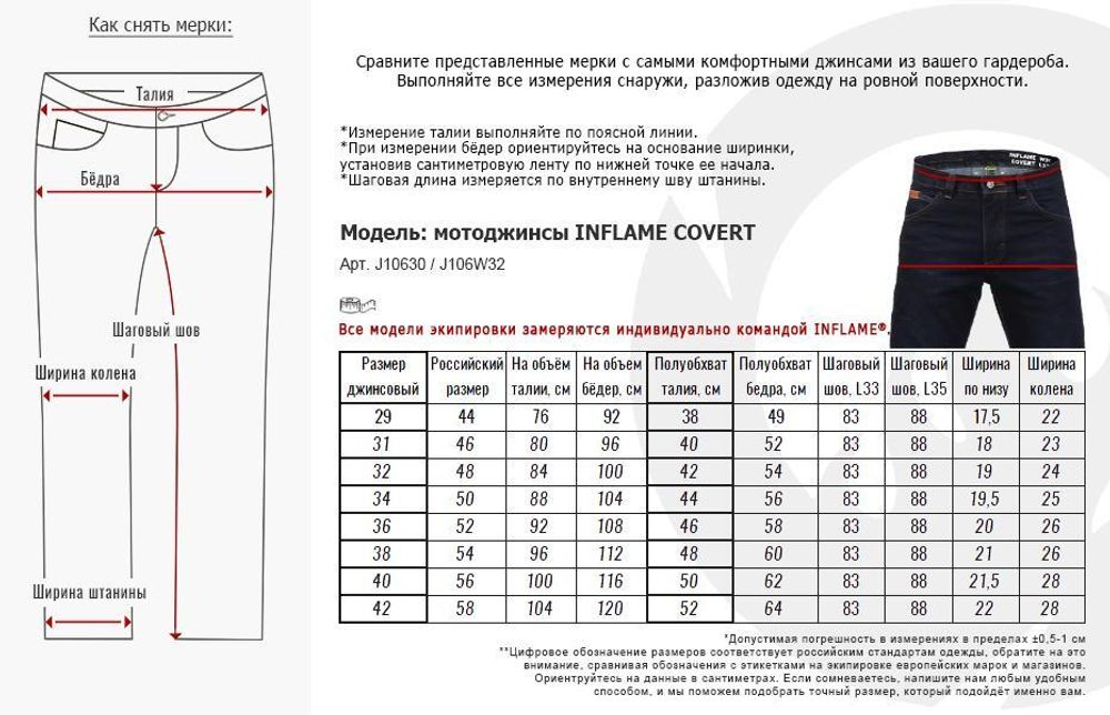 Covert WaterProof / Темно-синий