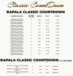 Спиннинг для рыбалки Rapala Classic Countdown - 2pc