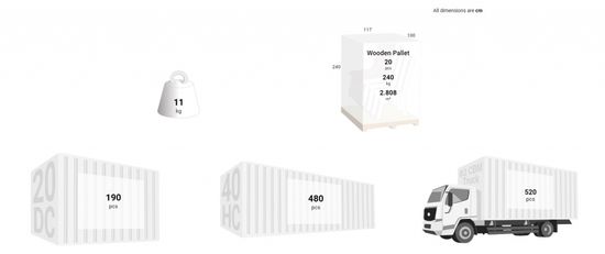 Диван пластиковый двухместный Paris Lounge