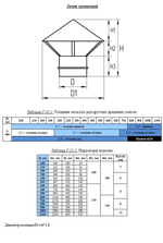 Крышный зонт круглый 450 мм