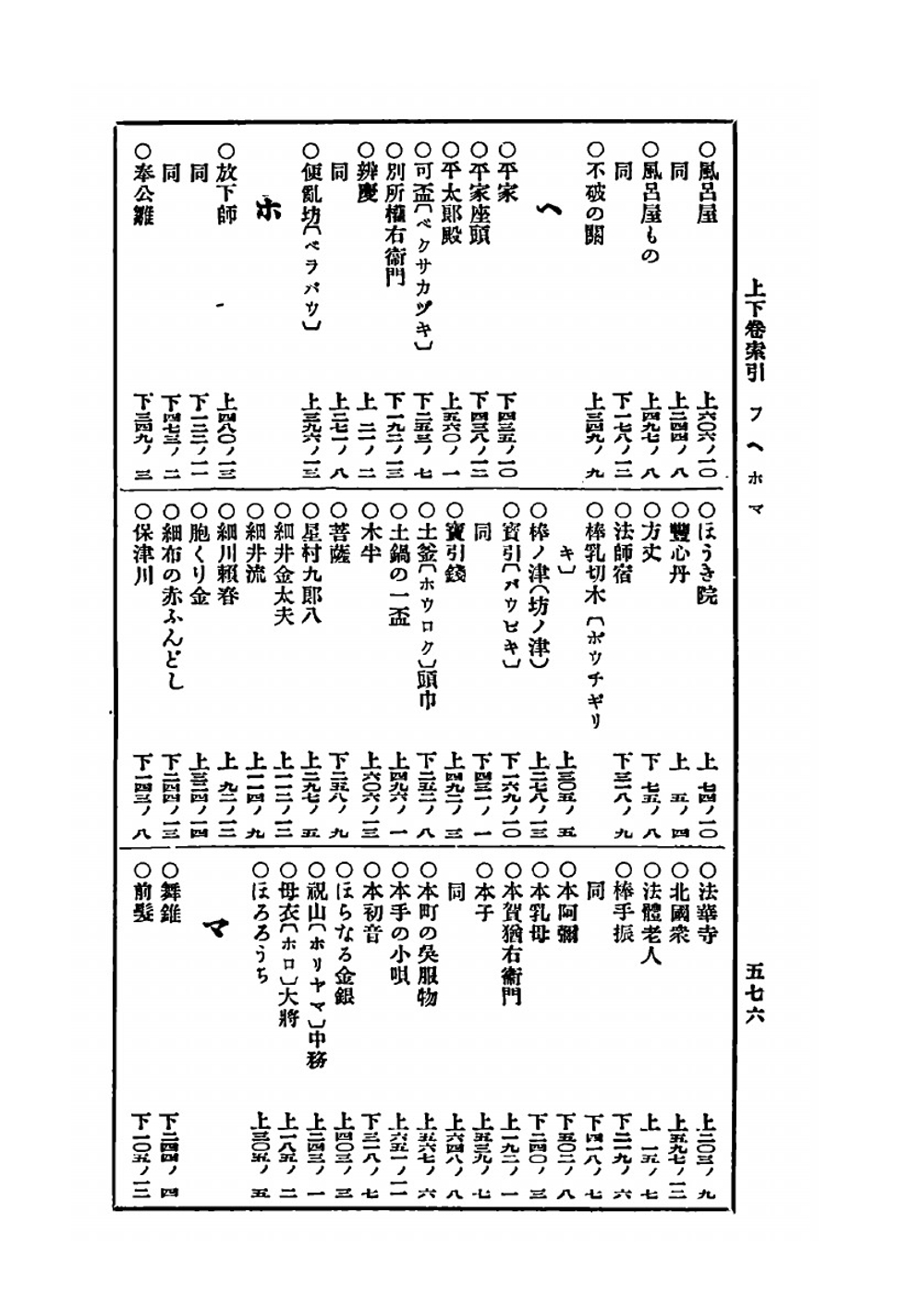 Saikaku bunsh | Saikaku Ihara