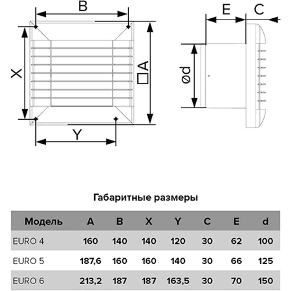 Накладной вентилятор Эра EURO 6A Автоматические жалюзи