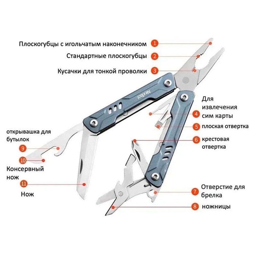 NEXTOOL Mini Sailor (NE20156)